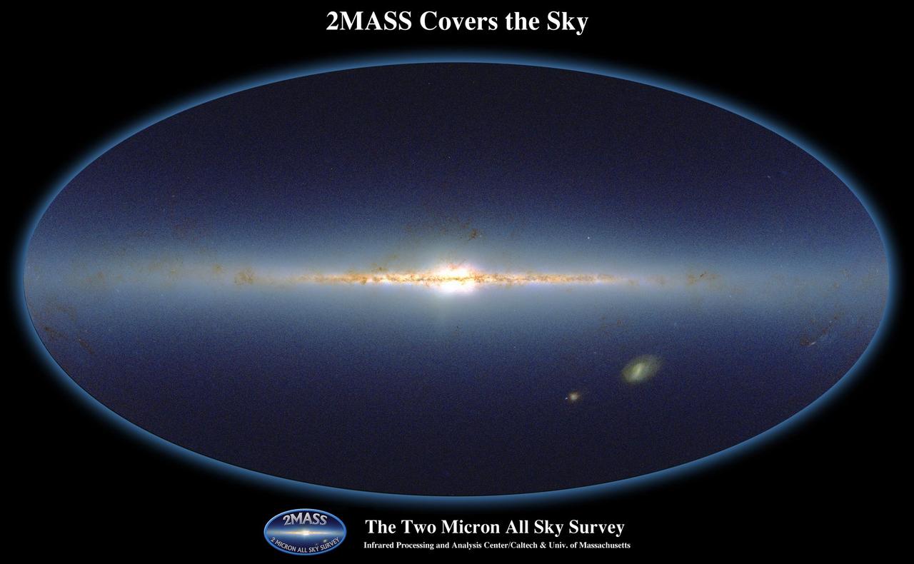 天の川銀河=銀河系を横から見た姿