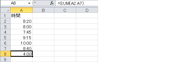 表示形式 24時間を越えた経過時間を表示するには 時刻の合計について Excel ヘルプの森