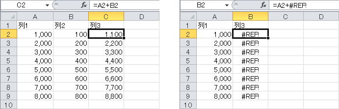 セルに設定されている数式を抜いて値にするには 値の貼り付け Excel ヘルプの森