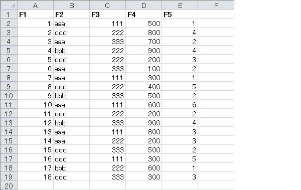 昇順 降順でない独自の順番でデータを並べ替えるには Excel ヘルプの森