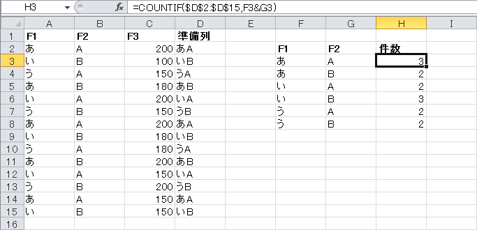 Access Dcount関数を使ってレコード数をカウントする方法 ふうふのしあわせ講座