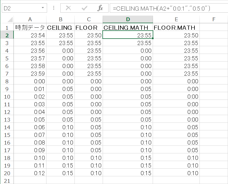 時刻を5分単位で切り上げまたは切り捨てて表示するには Ceiling Floor Roundup Excel ヘルプの森